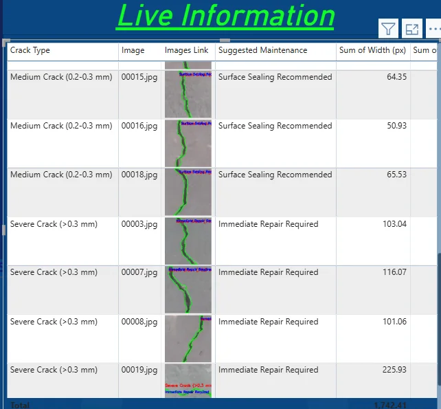 Crack register table with crack type, image link, suggested maintenance and width