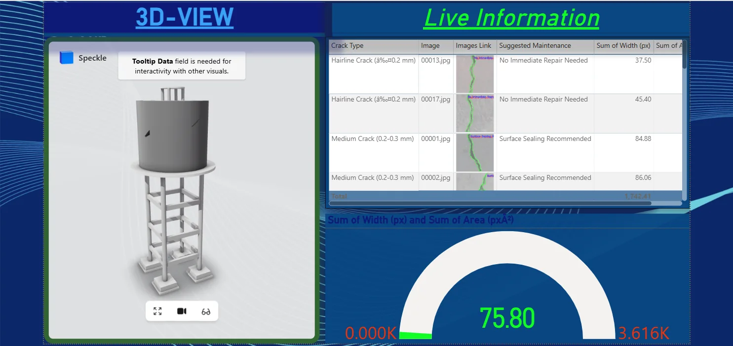 Power BI report with a 3D tank view and a crack table with maintenance recommendations