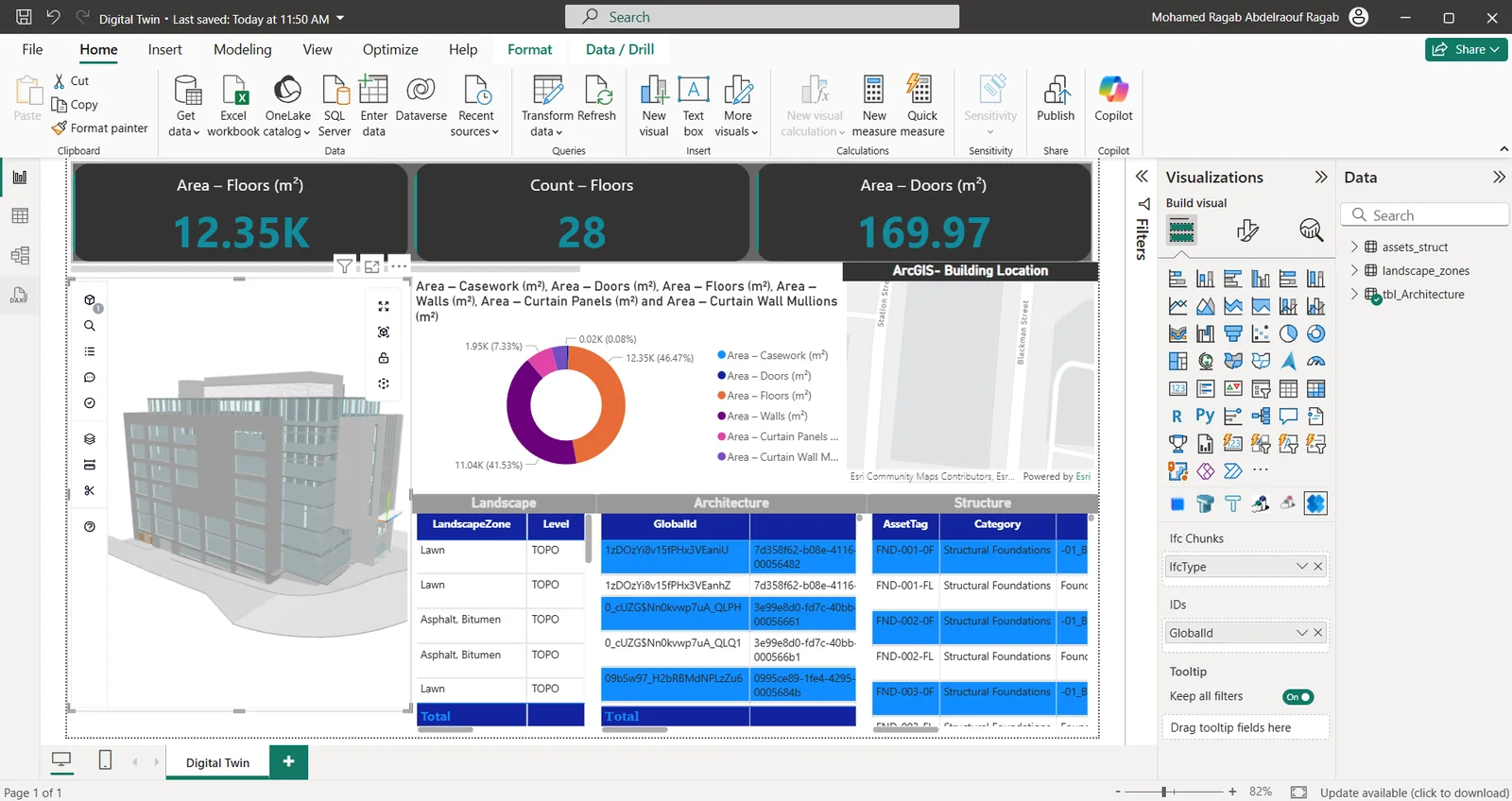 Power BI dashboard with a 3D model and element counts